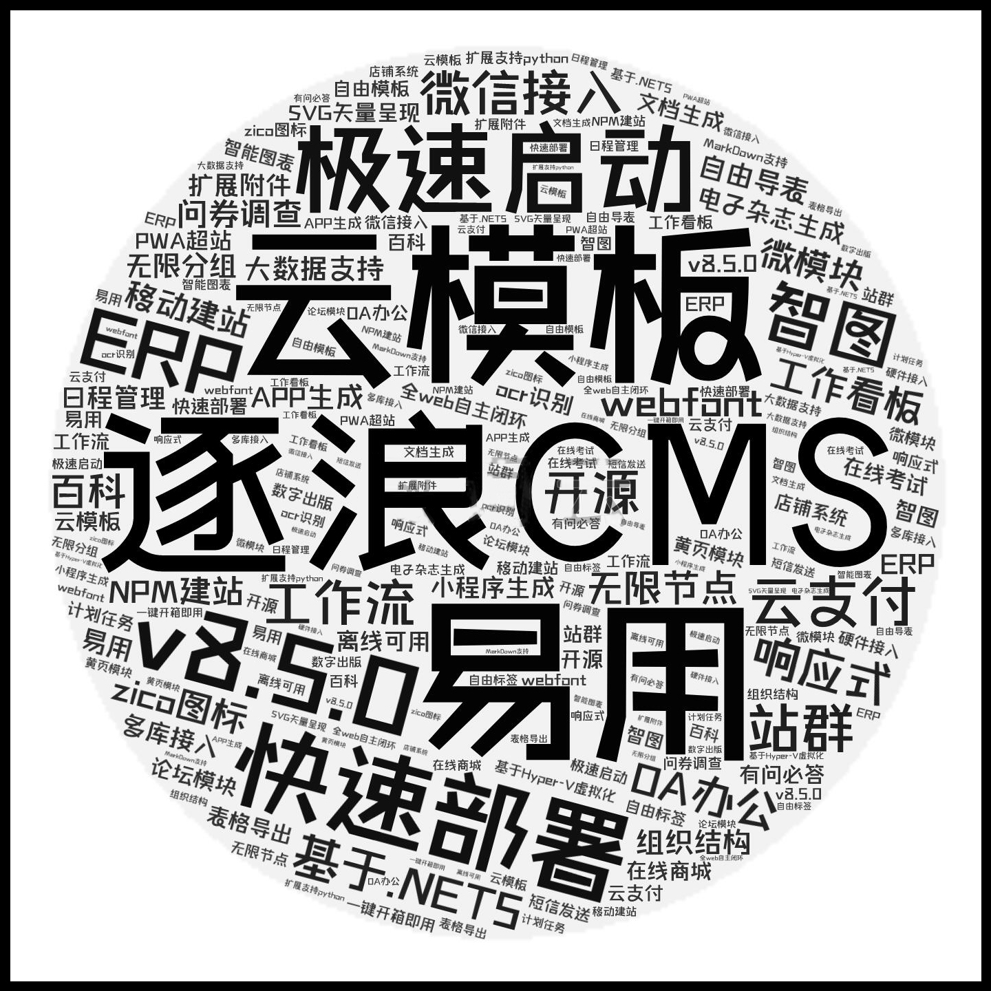 五德凤雏-集成微模块史上最强大的逐浪CMS v8.5.0正式发布