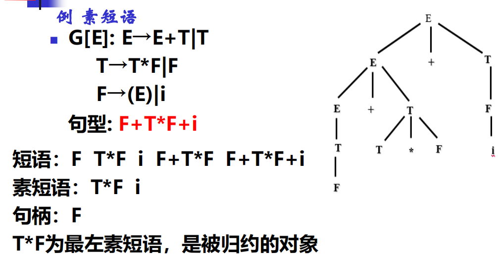 image-20210523175434792
