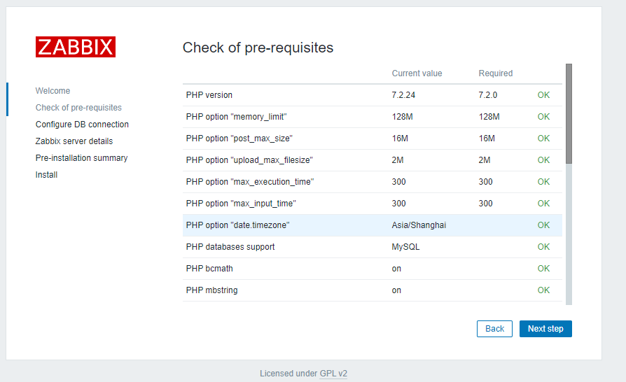 zabbix2