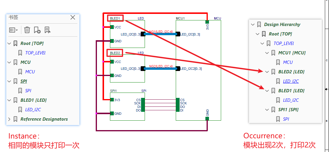 Cadence OrCAD 16.6 原理图导出带标签pdf（免费软件版）