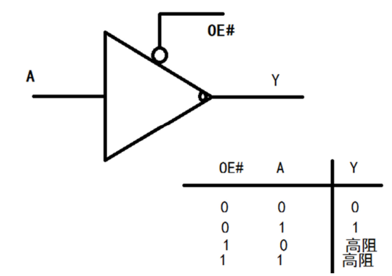电路非门连载电路和维修基础之门电路转换器