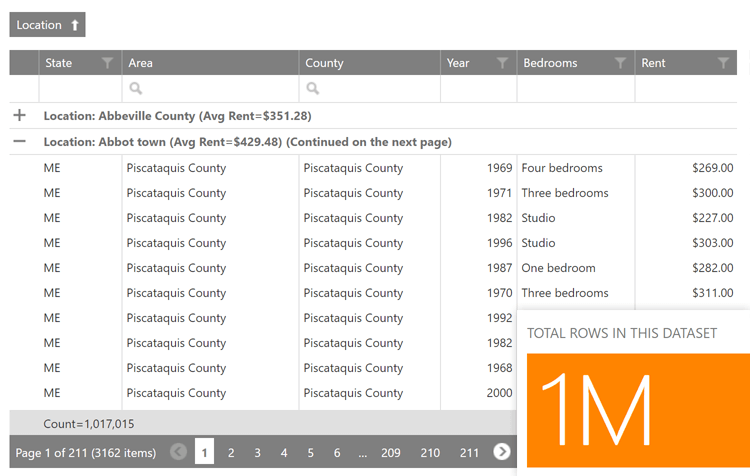 DevExpress WPF 属性网格组件图集