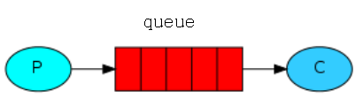 918de4b1b372e90a521f31b97ada6c22.png