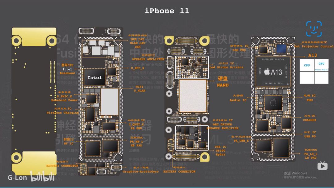 iphone8壁纸高清主板图片