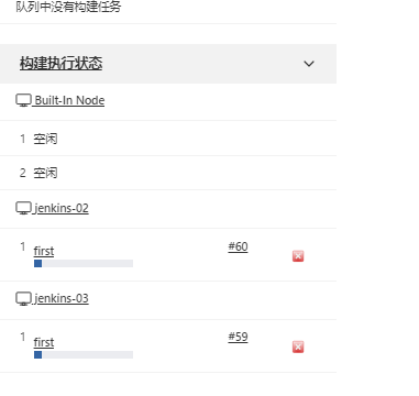 Jenkins集群配置/并发构建