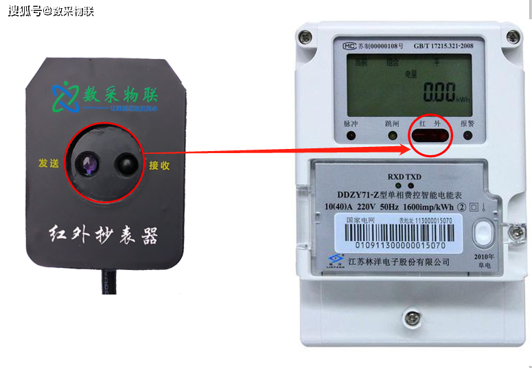 sc-gp-ir01无线红外抄表终端是上海数采物联网科技有限公司一款基于