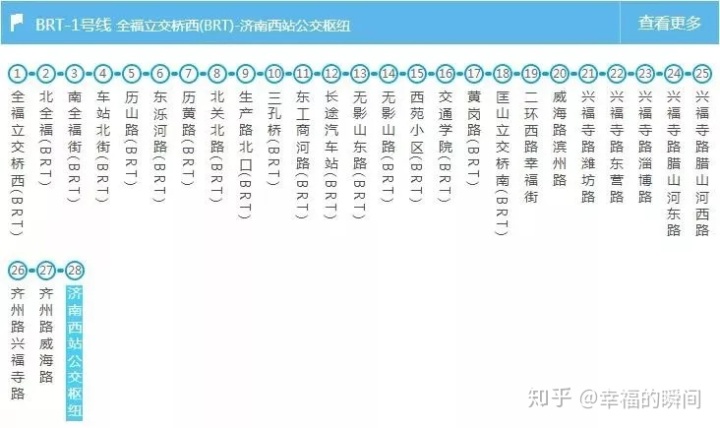 brt-1号线,k58路,k109路,k156路,k157路,k167路,k202路,k38路,k19路,k