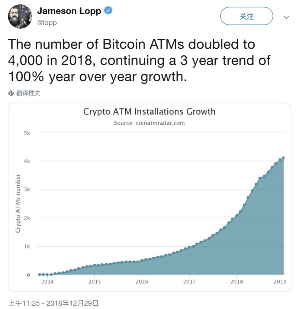 比特币2019年暴跌_2019年跑路的比特币投资平台_阿桑奇比特币暴跌