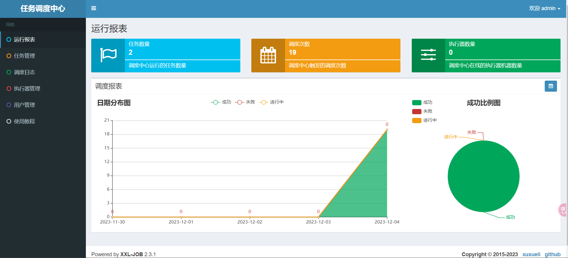 docker<span style='color:red;'>搭</span><span style='color:red;'>建</span><span style='color:red;'>xxl</span>-<span style='color:red;'>job</span>