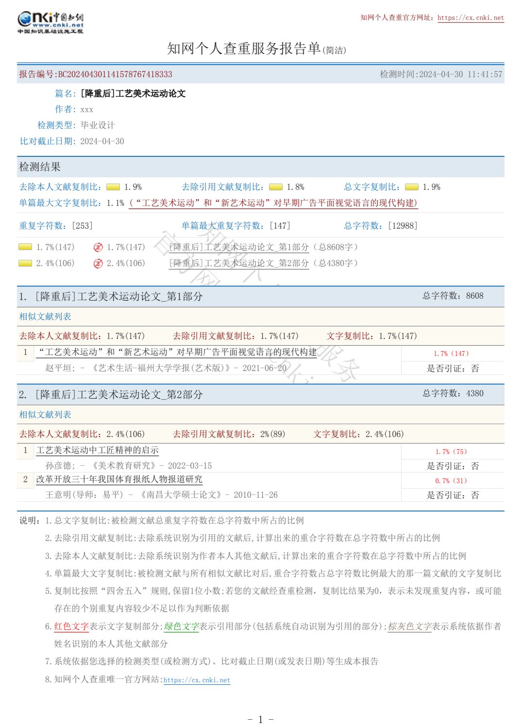 cover