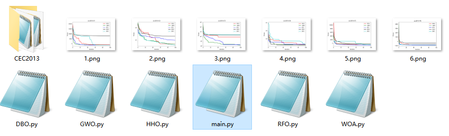 CEC2013（python）：五种算法（RFO、WOA、GWO、DBO、HHO）求解CEC2013（python代码）