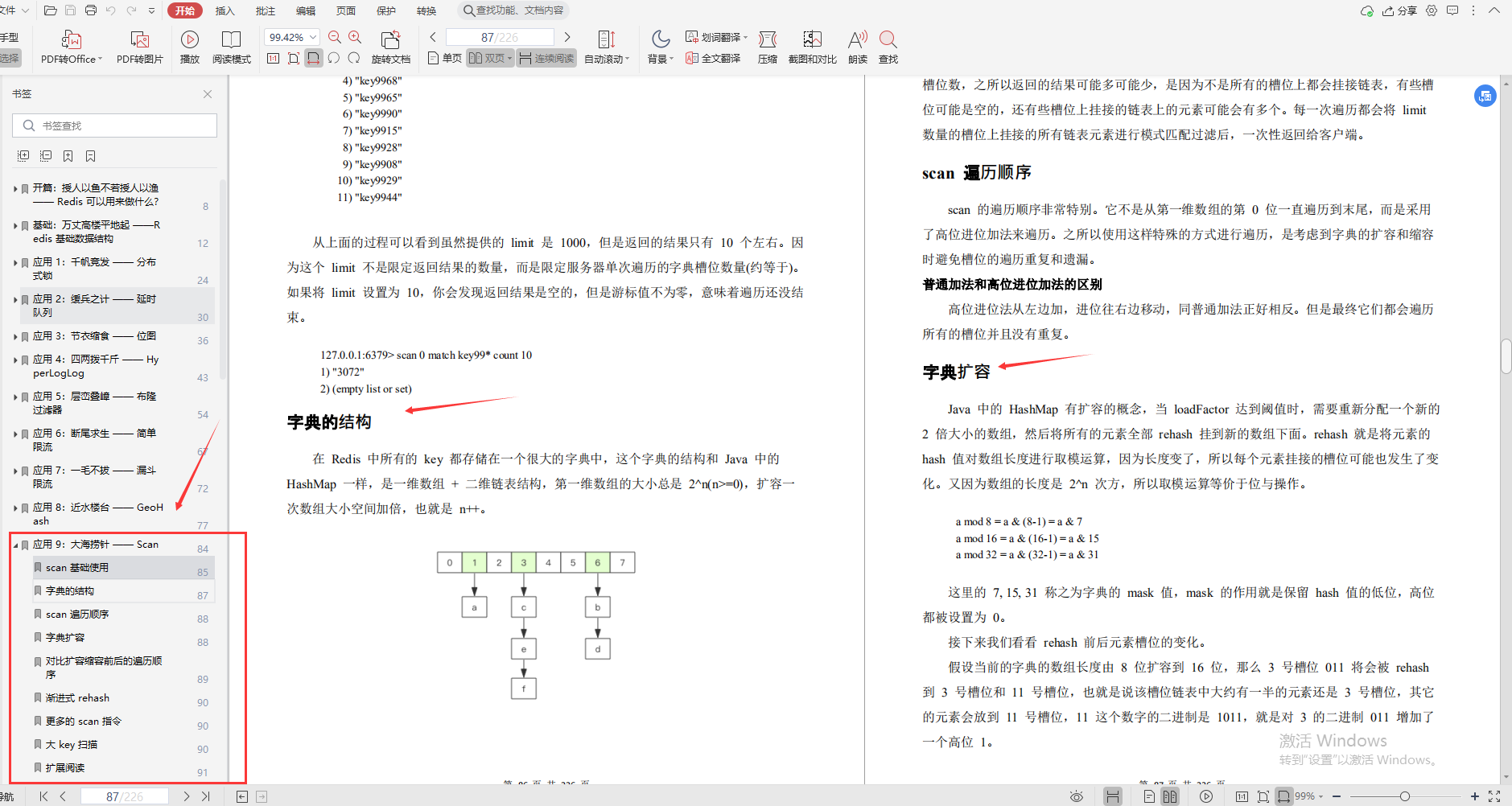 Tencent Cloud God’s code "redis depth notes", don’t say a word of nonsense, it’s all the essence