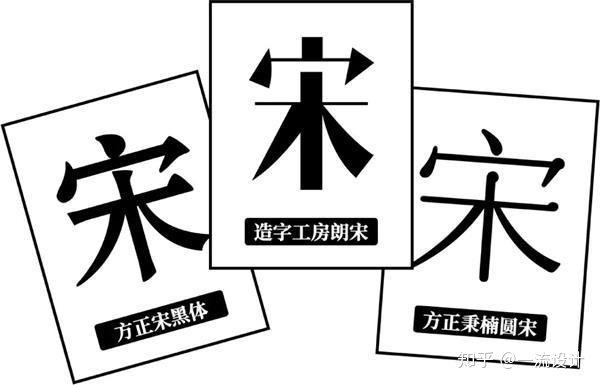 工程图字体宋体仿宋设计干货来了最热门的宋体字要如何设计搭配