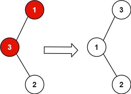 示例 1