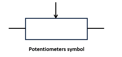 电位器符号