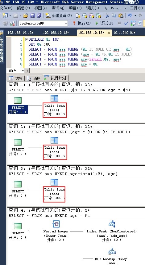 where is null mysql_SQL中WHERE变量IS NULL条件导致全表扫描问题的解决方法