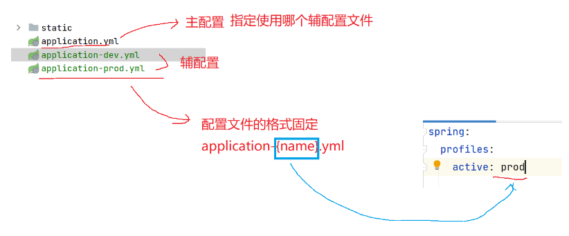 image-20240408142251888