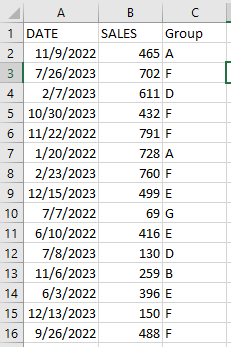 Row Data