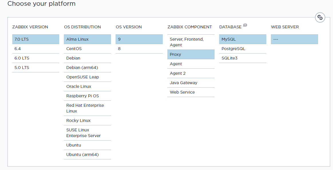 Zabbix 7.0 LTS  proxy 配置_sql