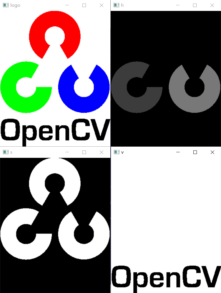 OpenCV-Python教程：色彩空间变换(cvtColor)