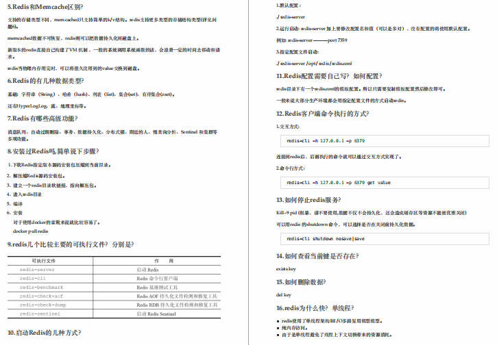 Ali P8 big cow handwritten 630 pages of Java advanced interview manual, the offer is stable