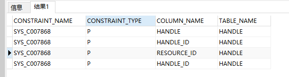 java违反唯一约束异常_Caused by: java.sql.BatchUpdateException: ORA-00001: 违反唯一约束条件 (DSPACE.SYS_C007868)...