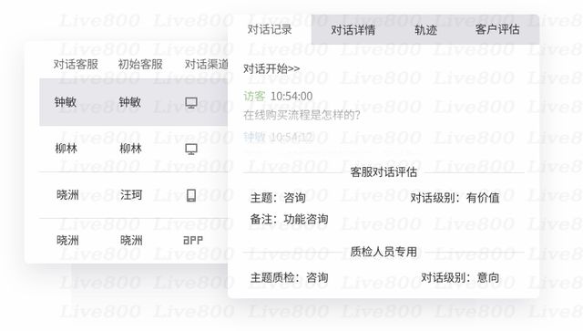 Live800：客户服务无小事，别让服务击溃企业口碑