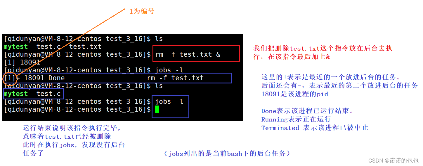 【Linux】进程优先级前后台理解