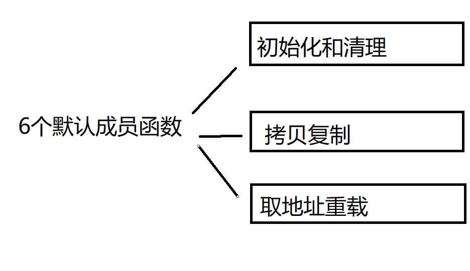 image-20220924142311882
