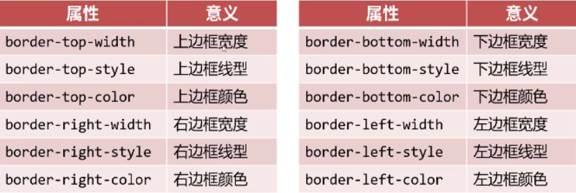 image-20210602170633360