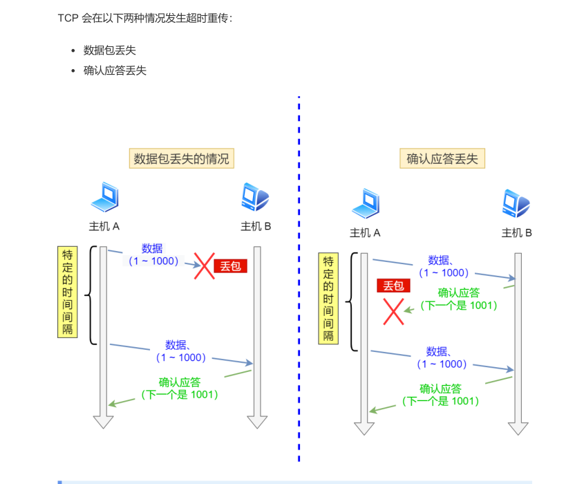 震撼！华为工程师又出神作，这份操作系统与网络，助你横扫BAT