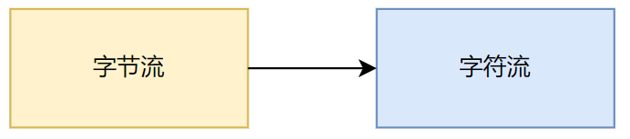 image-20220131131116175
