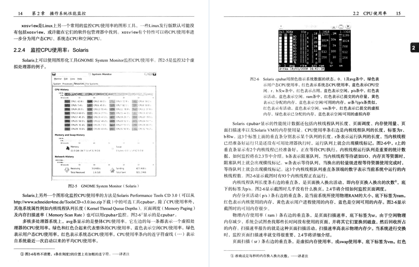 差距不止一星半点！Github星标85K的性能优化法则圣经