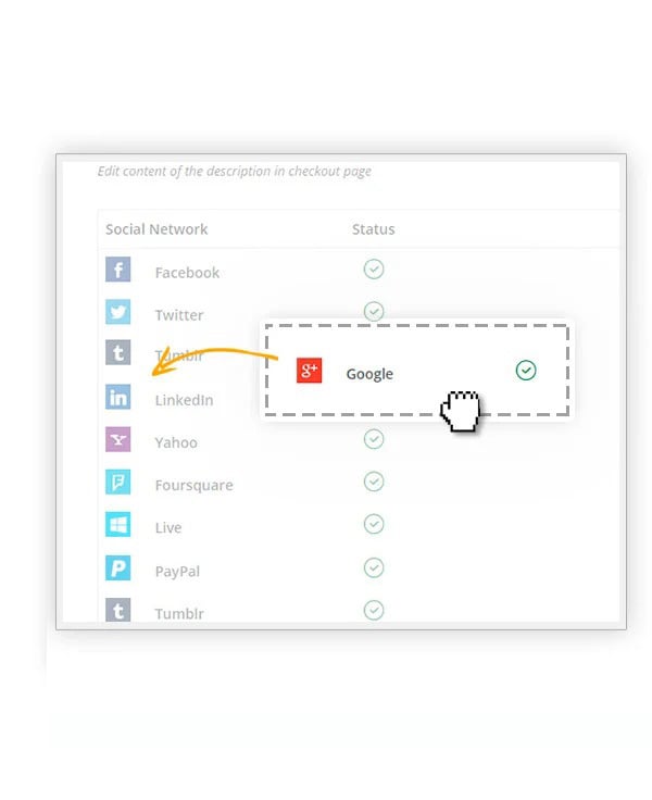 YITH WooCommerce Social Login跨境电商网站社交登录插件