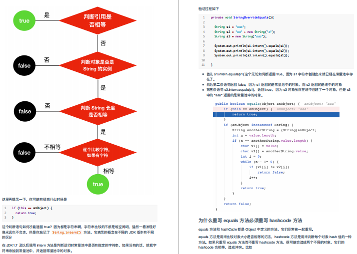 大物（Javaベーシックコア+インタビュー）の要約に頼って、私はAliインタビュアーを平手打ちしました