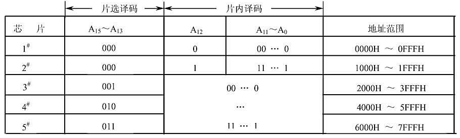 image-20220418222148893