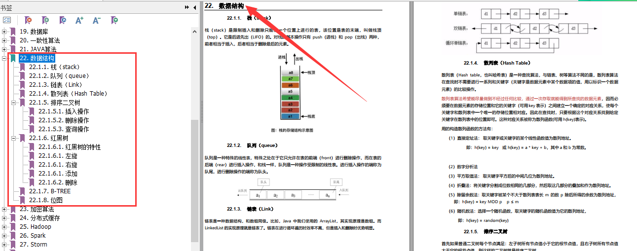 惊喜来袭！阿里内部Java开发成长手册（2021版）开源分享