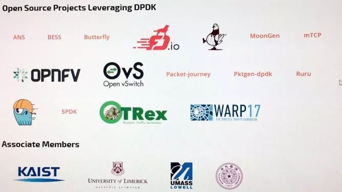 SDN实战团技术分享（三十八）：DPDK助力NFV与云计算