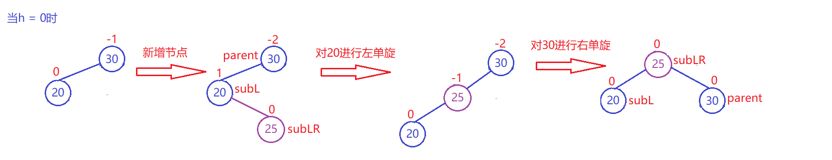 image-20220821154533913