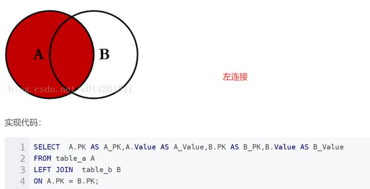 asc desc排序_21.数据库排序？左连接 ？右连接？