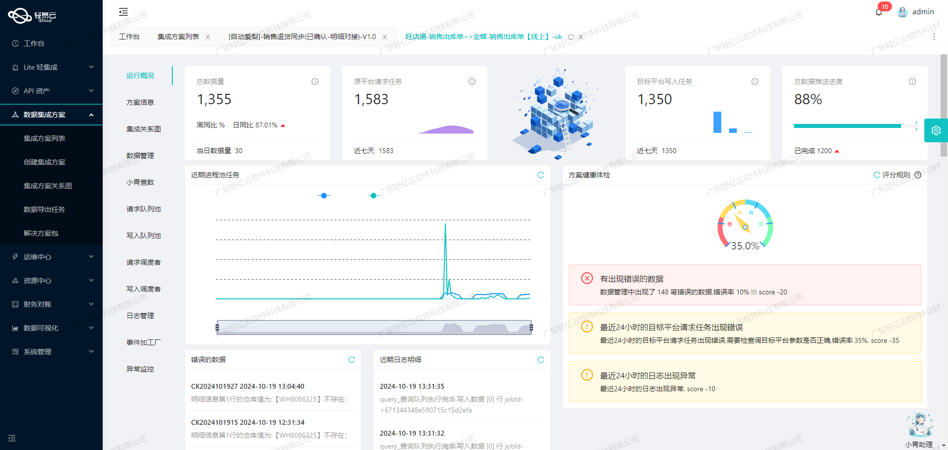 用友与外部系统接口集成开发