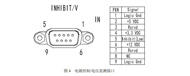 PXIe机箱 3U 18槽测控机箱—PXIeC-7318_测控机箱_06