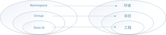 image-20210316115146683