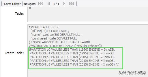 from mysql partition select_MySQL表分区(partition)创建、查询、删除以及重建分区等等操作...-CSDN博客