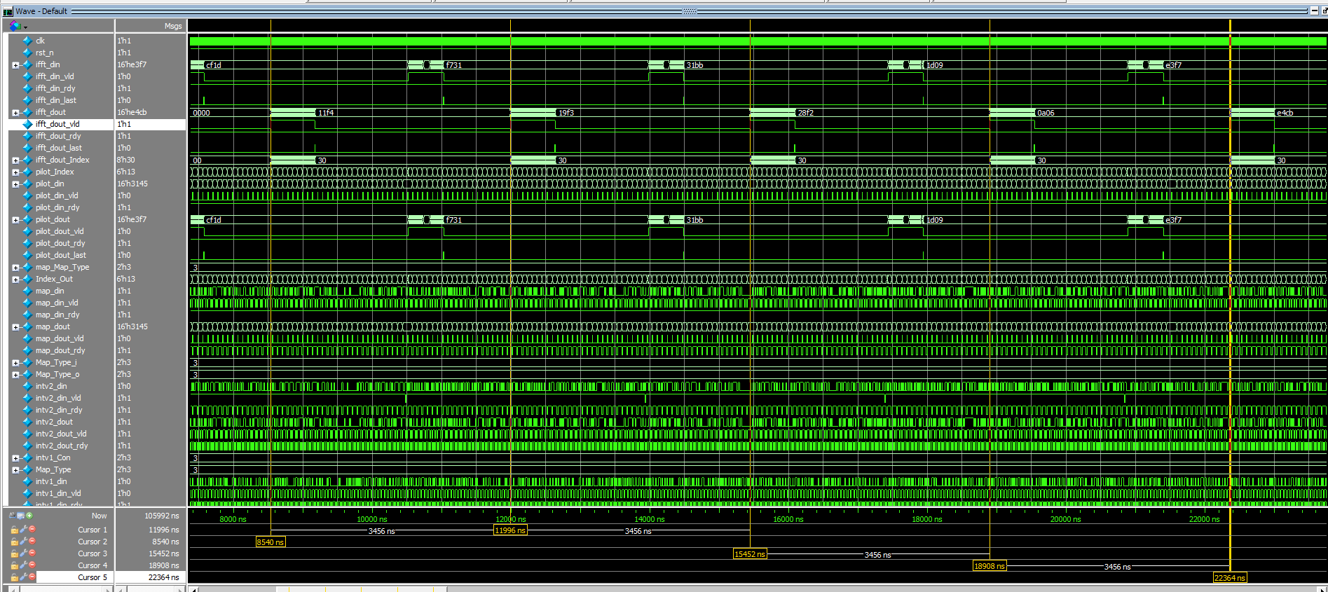 Debug后IFFT输出间隔