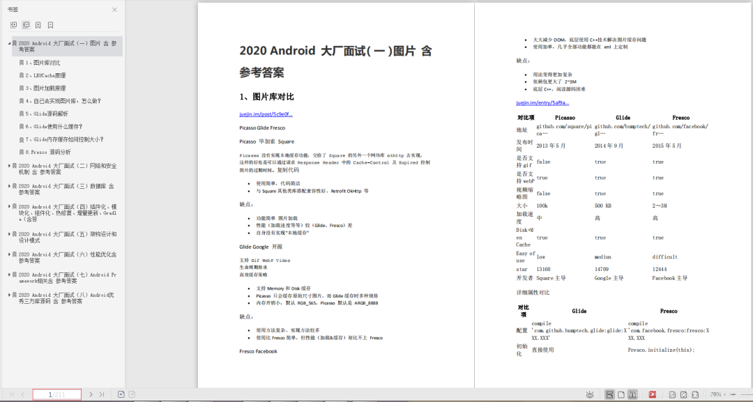 程序媛找工作真的太太太太太难了！