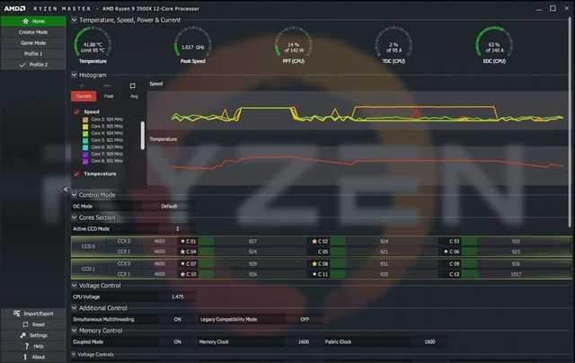 华南主板超频设置图解_AMD用户不会超频不要紧，开启这个功能免费的性能提升...