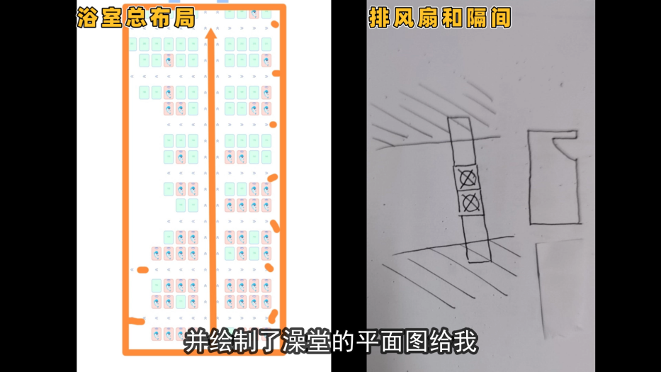 学会流体力学，冬天洗澡再也不冷啦的图1