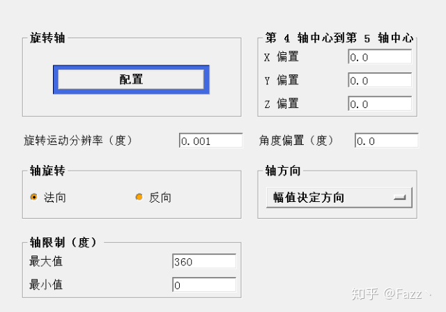 c++ sendmessage 鼠标 坐标是相对自身吗_【科普】你真的足够了解五轴加工吗？看完豁然开朗！...