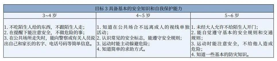 社会交往情况模板图片